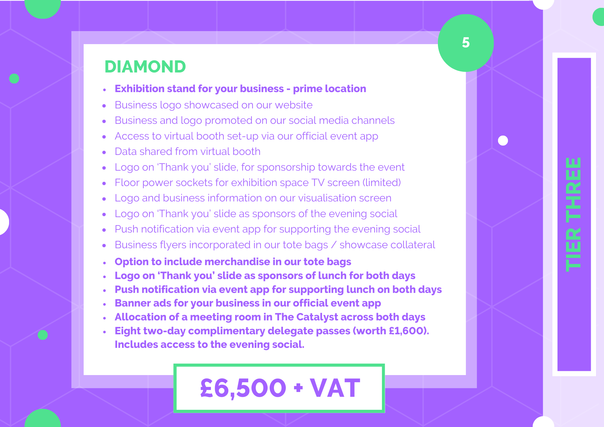 Tier three sponsorship packs for the Data Innovation Showcase 2024