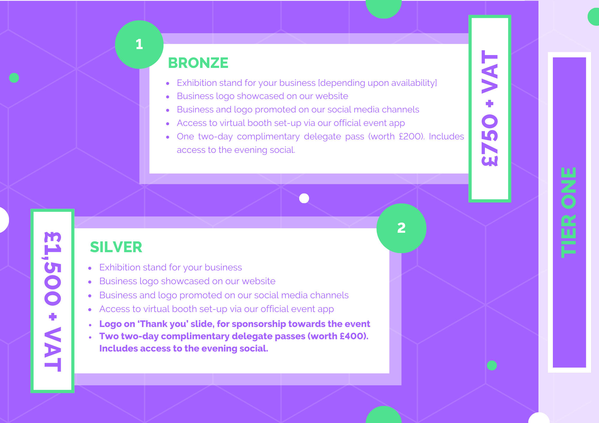 Tier one sponsorship packs for the Data Innovation Showcase 2024